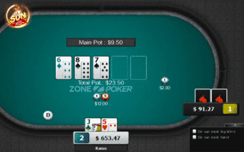 Cách sử dụng Donk Bet Poker hiệu quả