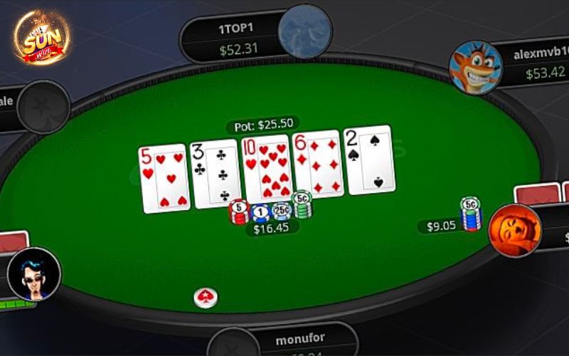 Bet Size trong Poker: Bí Quyết Làm Chủ Ván Bài